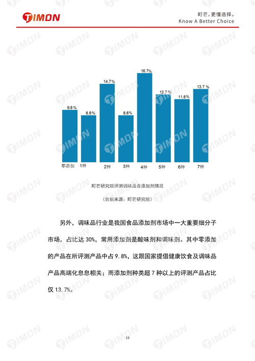 2020食品行业研究白皮书 网络技术驱动的产业变革与创新