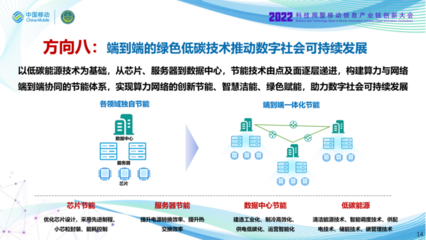 算力网络 开启智能时代新基建——深度解读中国移动《算力网络技术白皮书》